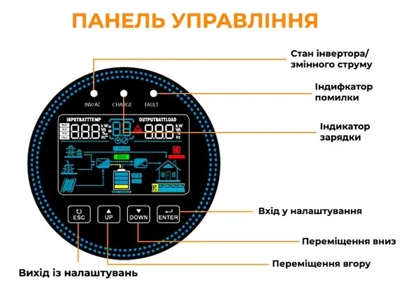 Гібридний інвертор  FCHAO 6.2KW